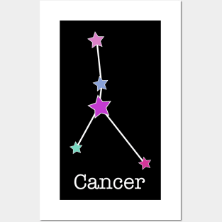 A Zodiac Sign Test Cancer Posters and Art